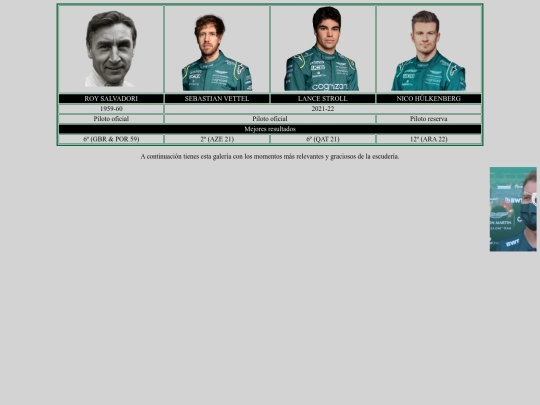 proyecto/formula1/f1_pilotos screenshot