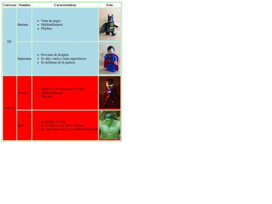 practicas de clase/practicasuperheroes screenshot