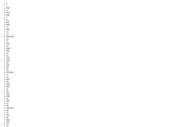 exercicios_js/pifpaf screenshot