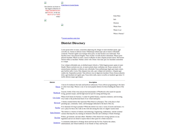 nostalgia/netcity.org/districts screenshot