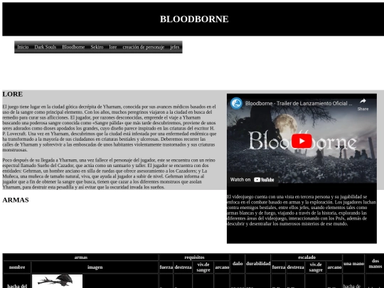 final/bloodborne screenshot