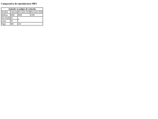 tema4/ejercicio34/ejercicio34 screenshot