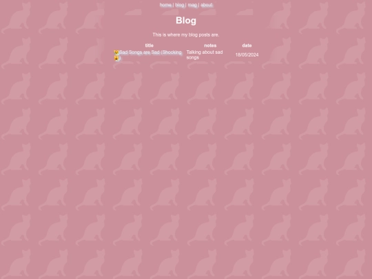 blog screenshot