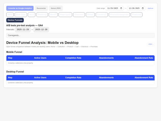 ga4dashslight/device-funnels screenshot