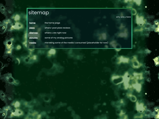 sitemap screenshot
