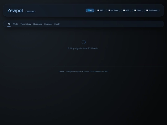 zewpolnews screenshot