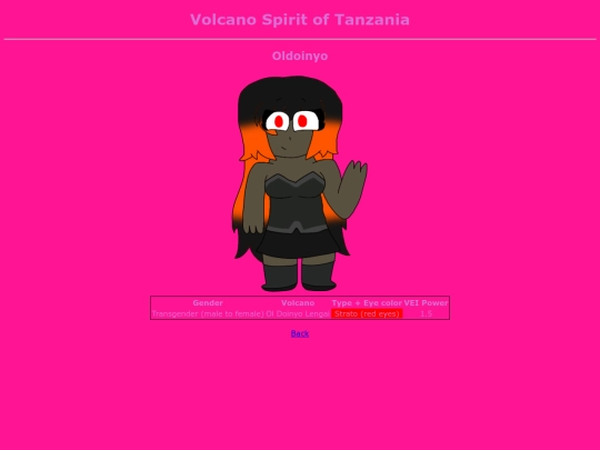 tanzania_spirits screenshot