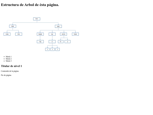 pag/mod01/mod 01 - arbol screenshot