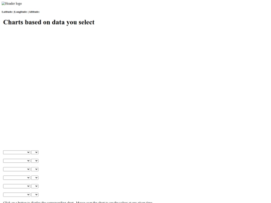 selectachart screenshot