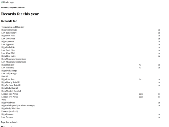 thisyear screenshot