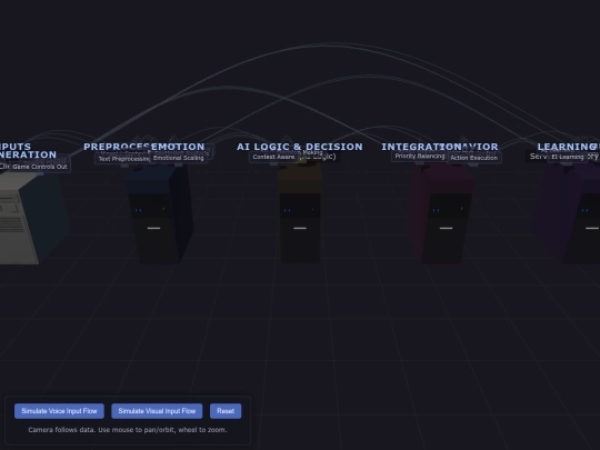 Mai/Maiinfov4 screenshot