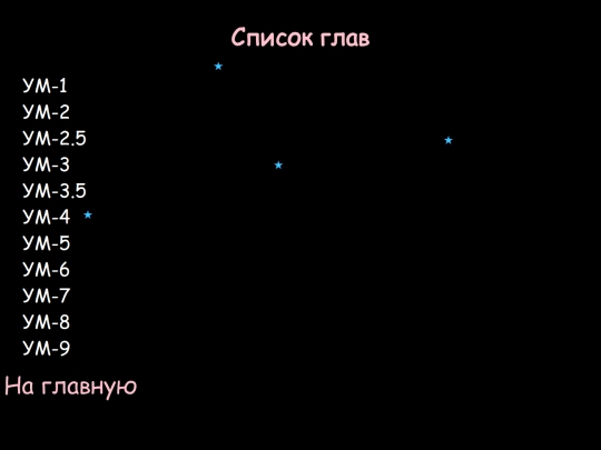chapterlistru screenshot
