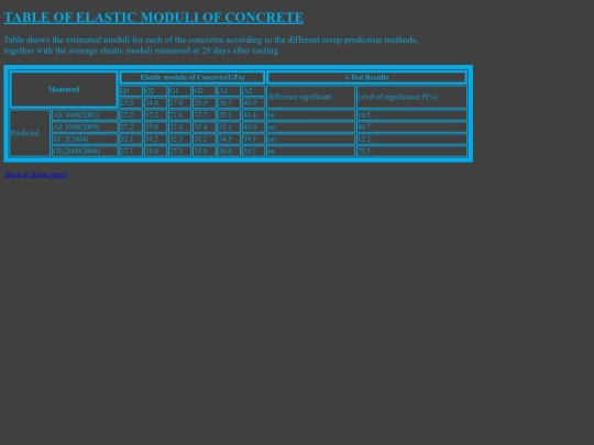 module screenshot