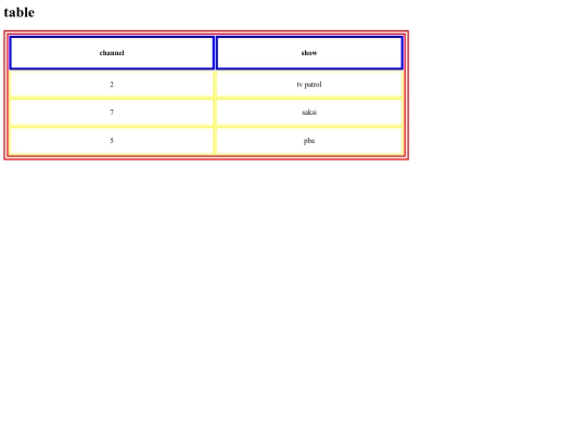 table screenshot