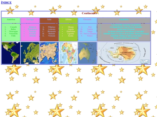 CONTINENTES screenshot