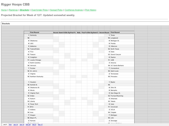 home/brackets screenshot