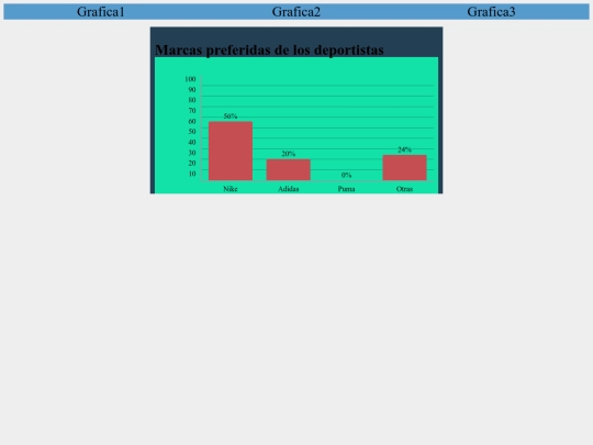 perfil/Grafica1 screenshot