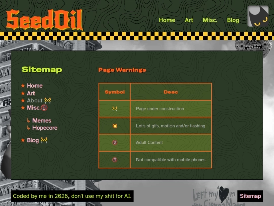 sitemap/sitemap screenshot