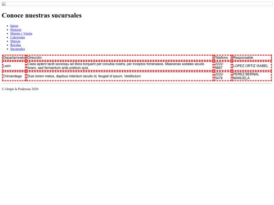 CSS/sucursales screenshot