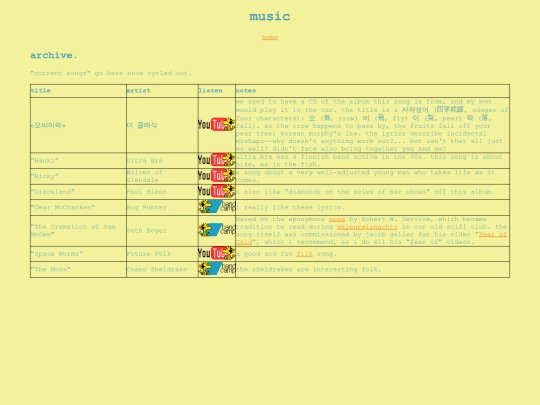 songs screenshot