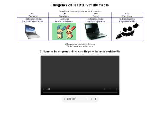 Imagenes en HTML y multimedia screenshot