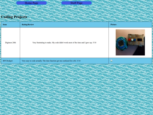 stuff screenshot