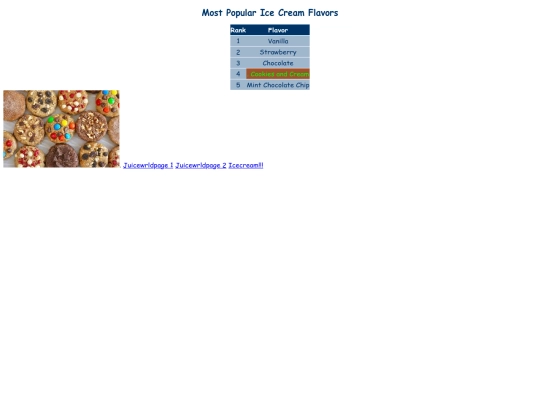 icecream screenshot