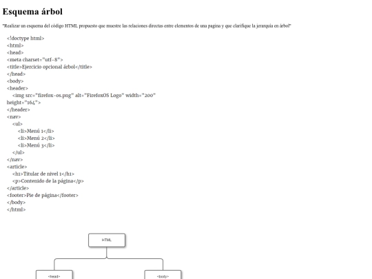 index_arbol screenshot