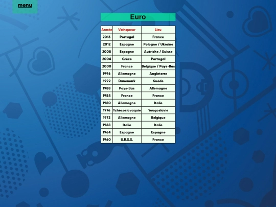 3.euro screenshot