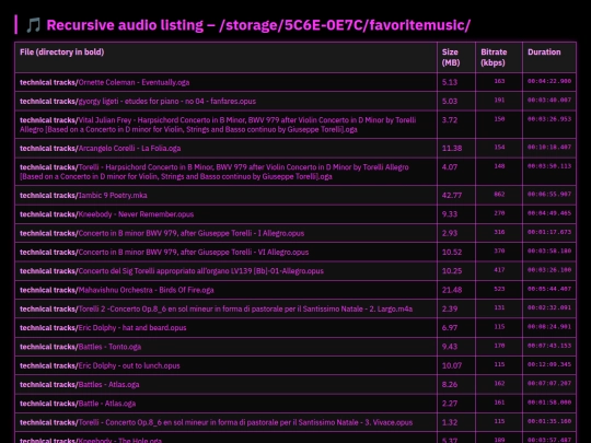 favoritemusic screenshot