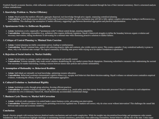 hayekcontradictions screenshot