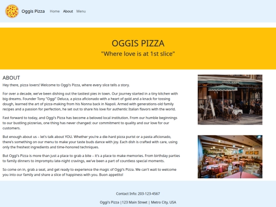 OggisPizza/about screenshot