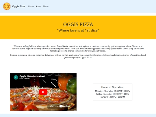 OggisPizza screenshot