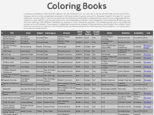 coloring screenshot