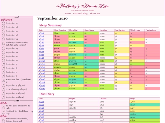 blog/2026/September/September-2026 screenshot