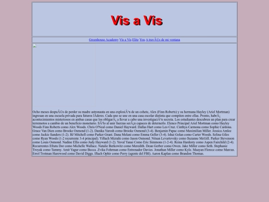 vis screenshot