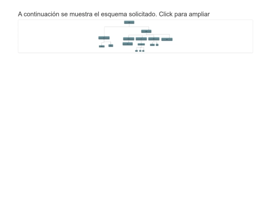 pepis screenshot