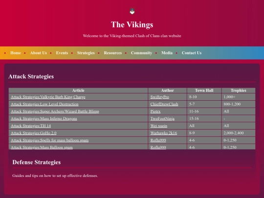 strategies screenshot