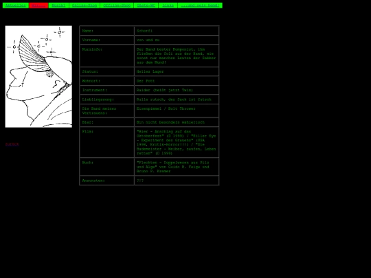 html/info/schorfi screenshot