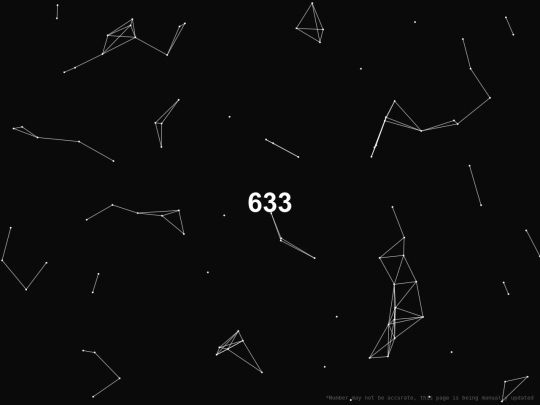 pages/crowcounter screenshot