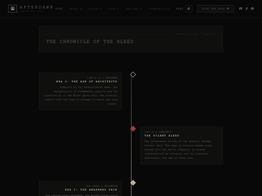timeline screenshot