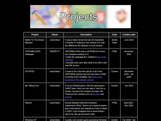 projects screenshot