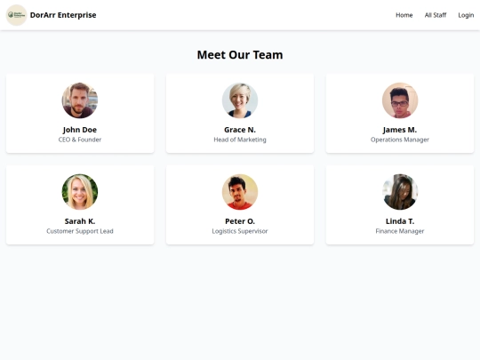 staff screenshot