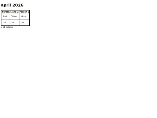rambleapril26 screenshot