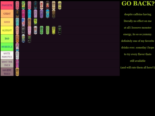 collections/monster screenshot