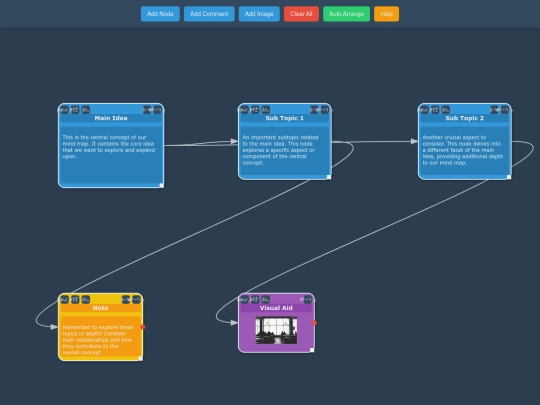 ai/mindnote screenshot