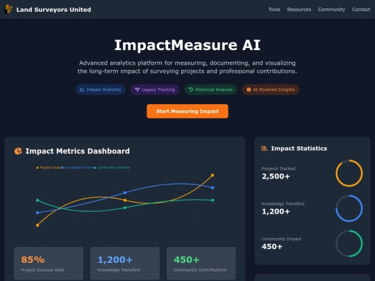 ai/showcase/impact-measure screenshot