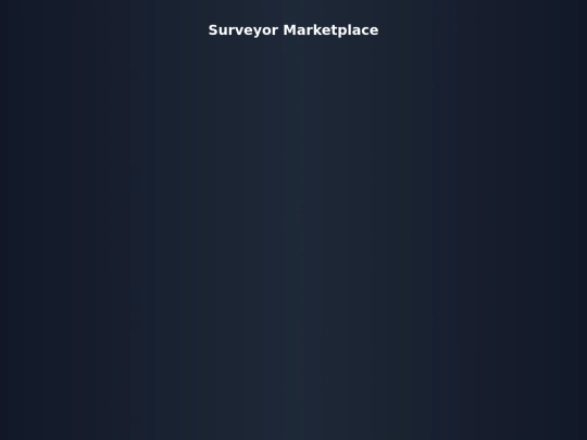 atozenith/features screenshot