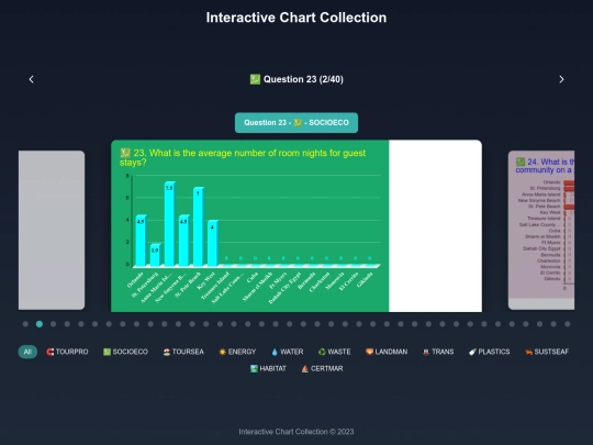 blue/charts screenshot