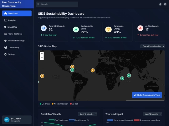 blue/sids/index 14 screenshot